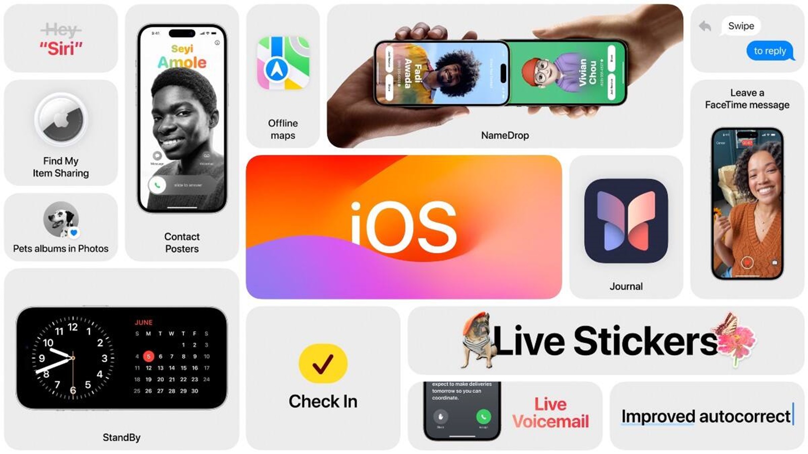معرفی ویژگی های آینده iOS 18 ، از جمله Eye Tracking !