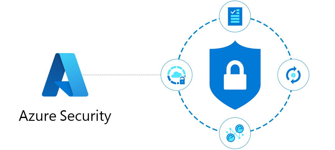 Microsoft Azure ، همه چیز درباره پلتفرم محاسبات ابری.