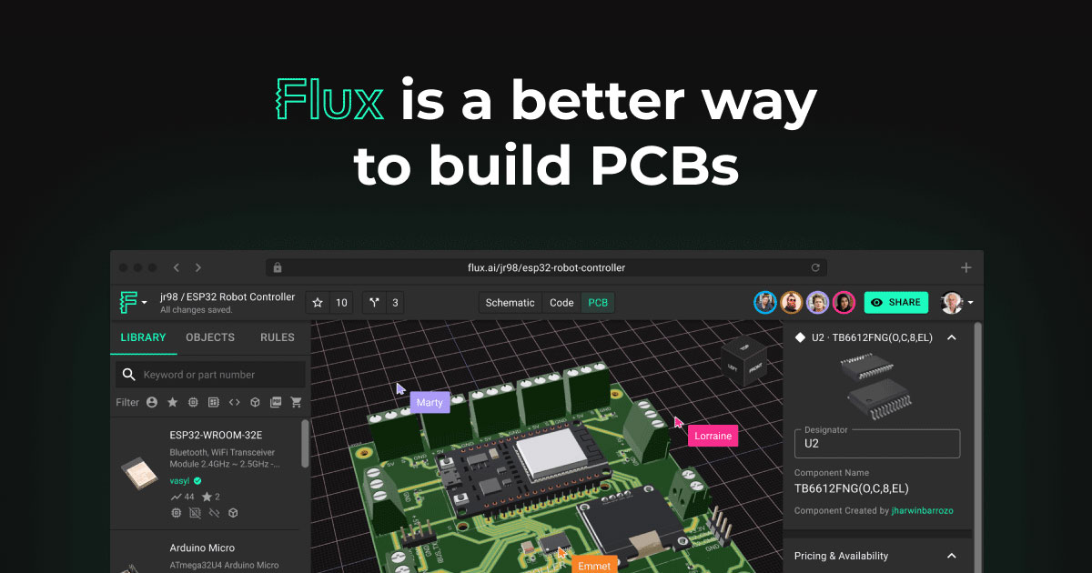 flux ai چگونه کار میکند ؟